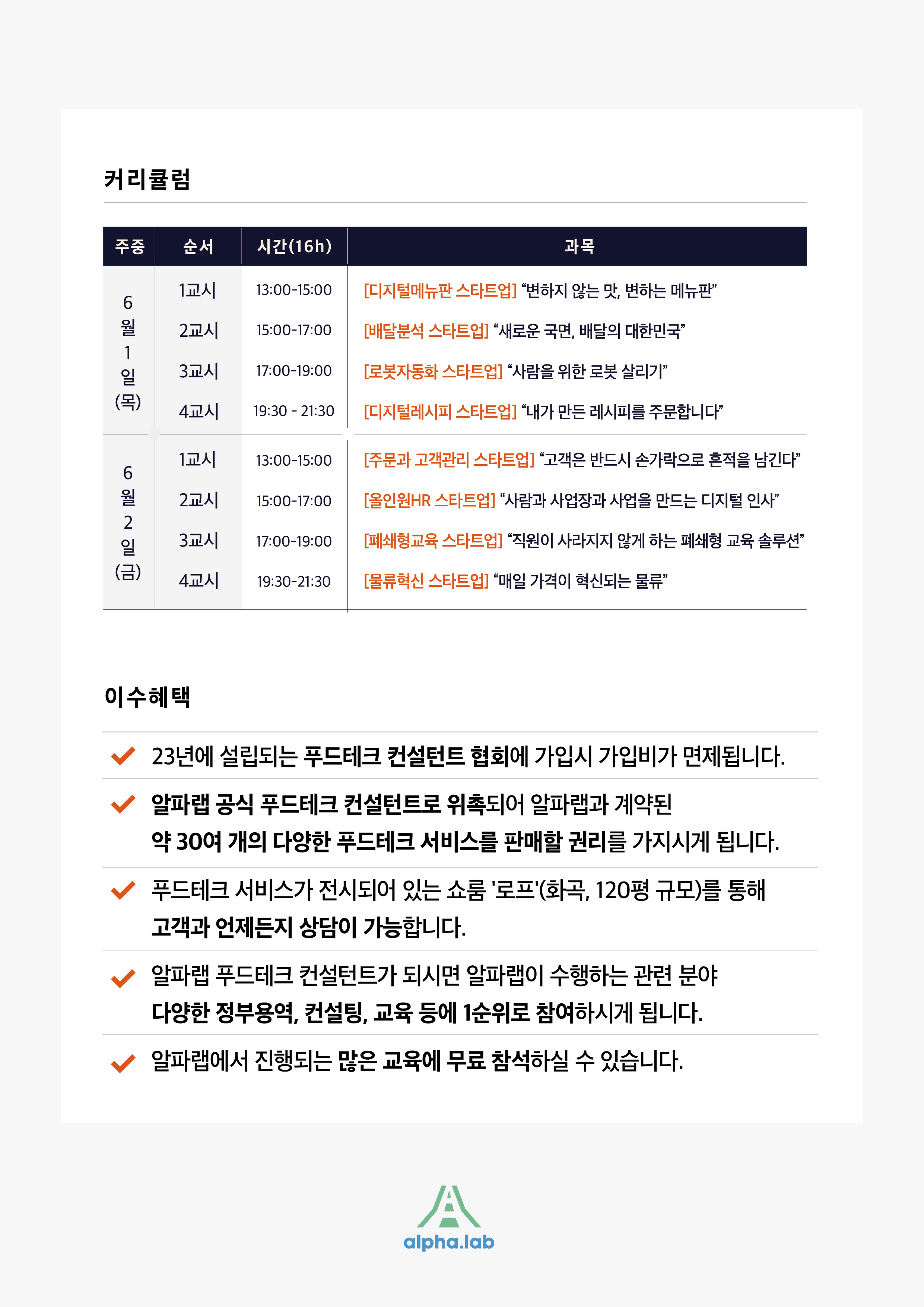 푸드테크 컨설턴트 양성과정 2기